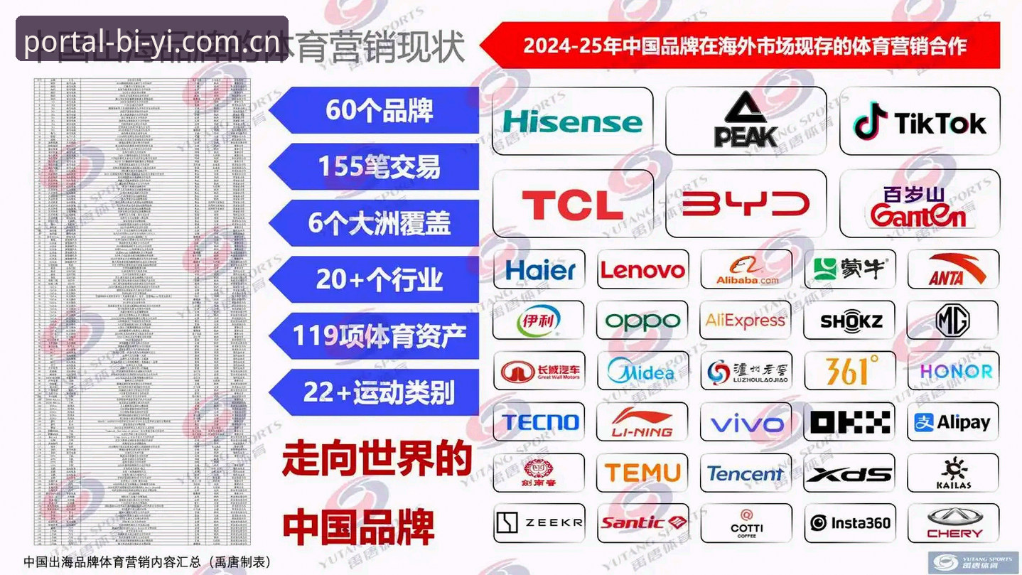 必一体育官网功能更新日志完整解读指南
